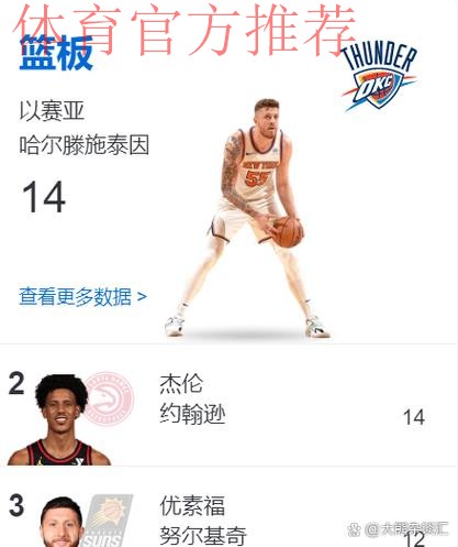 多特点飞防守助攻 哈尔滕施泰因飞扣